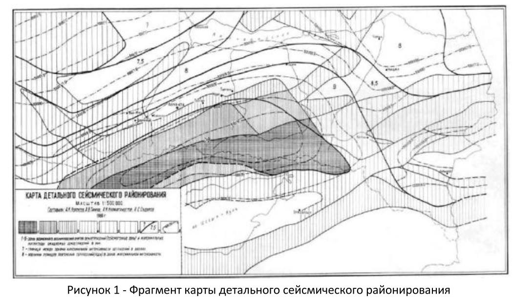 Сейсмичность казахстана карта