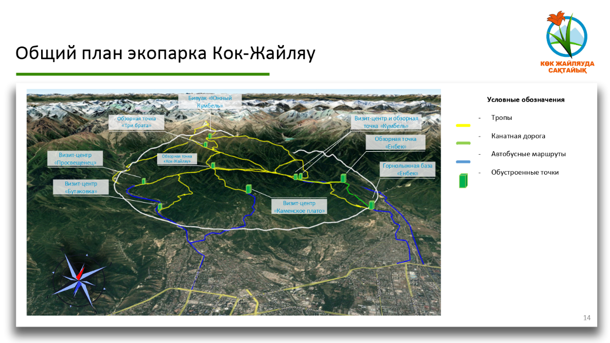 Карта гнпп кокшетау