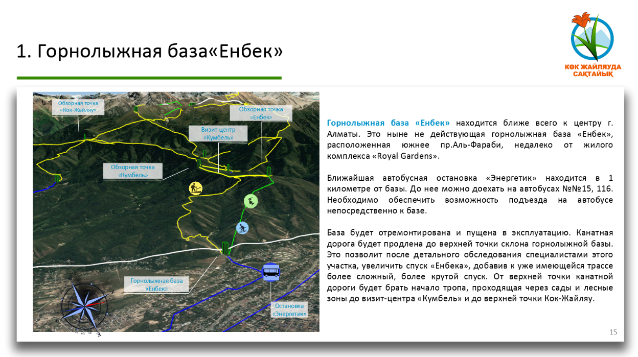 Обзорная точка длинный берег. Горнолыжная база Енбек. Кок Жайляу карта. Пеший маршрут Кок-Жайляу -. Проект трасс Кок Жайляу.