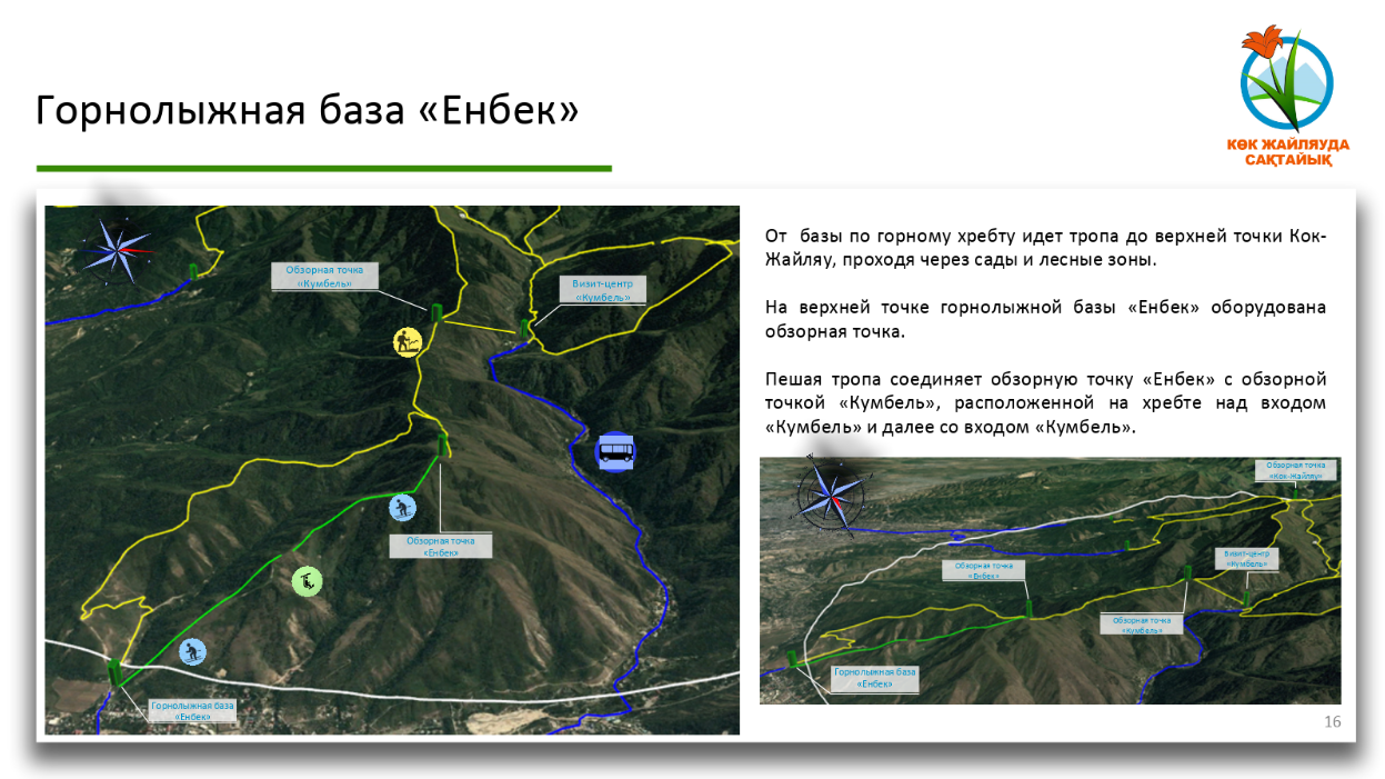 Горная база карта. Пеший маршрут Кок-Жайляу -. Горнолыжная база Енбек. Кок Жайляу карта. Кок Жайляу Алматы.