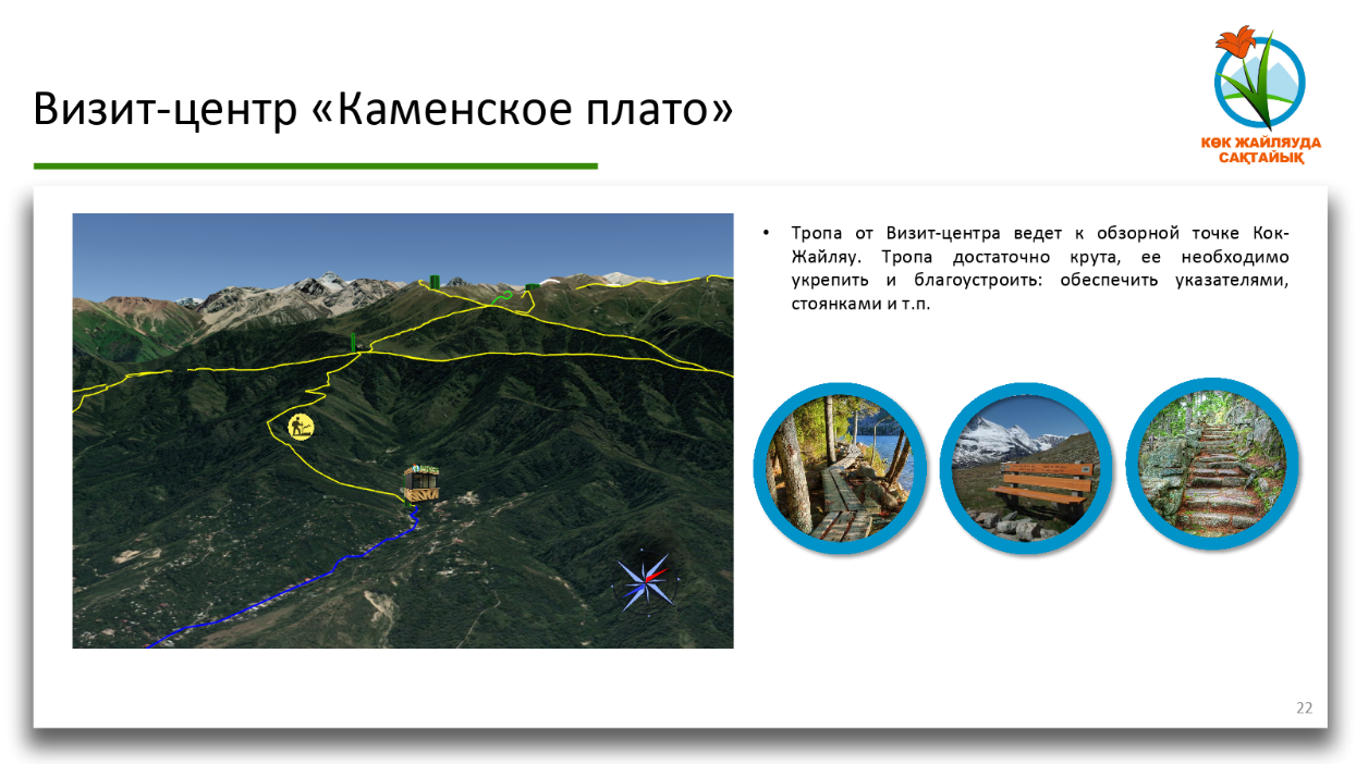 Обзорная точка длинный берег. Каменское плато Алматы санаторий. Пеший маршрут Кок-Жайляу -. Кок Жайляу карта. Реабилитационный центр Каменское плато в Алматы.